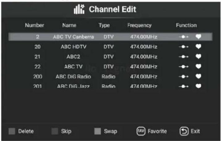 NEVIR NVR-8077-434K2S-SMA-N - Channel Edit - 1