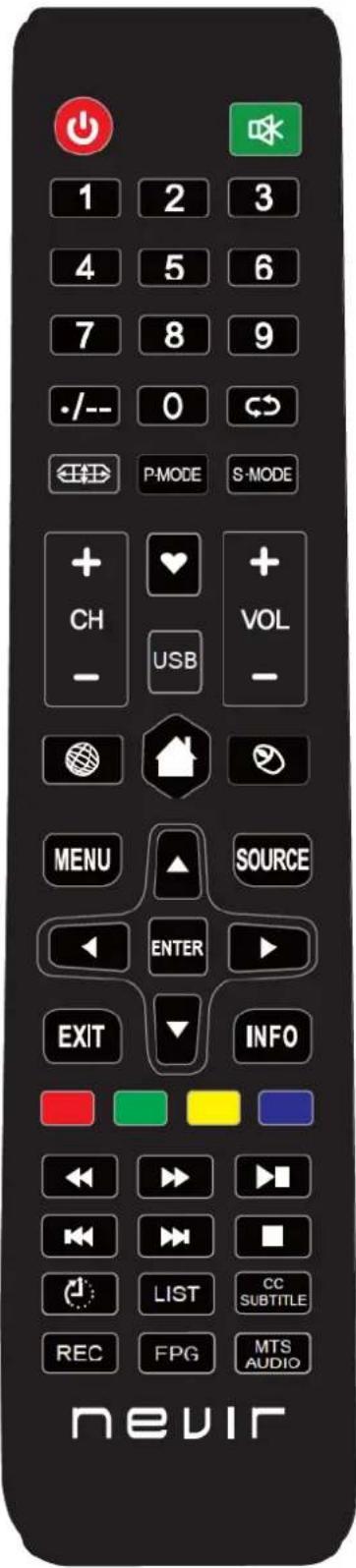 NEVIR NVR-8077-434K2S-SMA-N - Remote control - 2