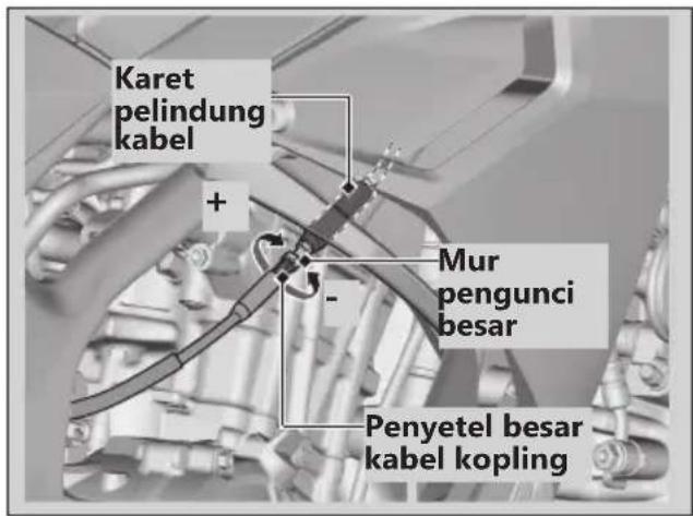 Karet pelindung kabel + - Mur pengunci besar Penyetel besar kabel kopling