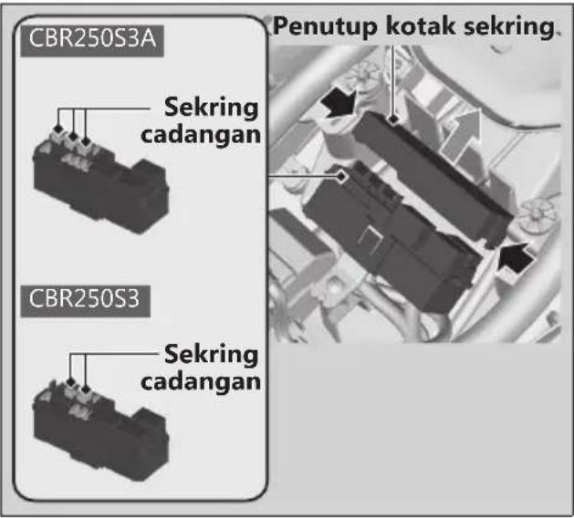 CBR250S3A Sekring cadangan Penutup kotak sekring. CBR250S3 Sekring cadangan