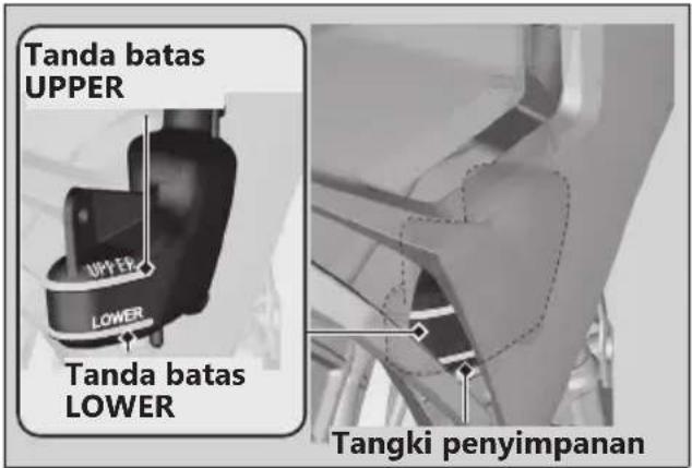 Tanda batas UPPER UPPER LOWER Tanda batas LOWER Tangki penyimpanan