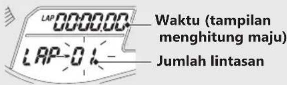 Waktu (tampilan menghitung maju) Jumlah lintasan