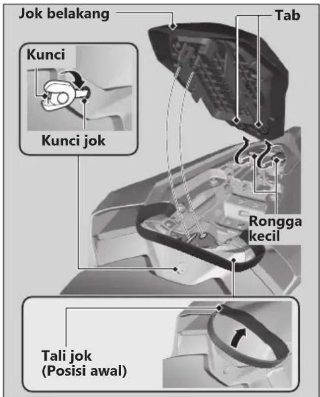 Jok belakang Kunci Kunci jok Tab Rongga kecil Tali jok (Posisi awal)