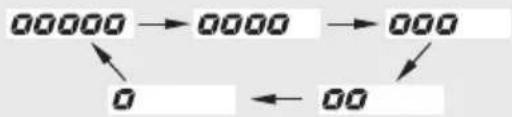 Honda CBR250RR (2023) - Instrumen (Bersambung) - 7