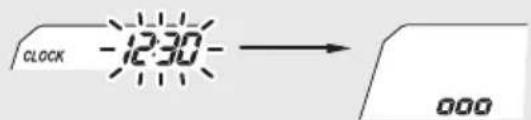 CLOCK -12:30 → 000