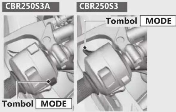 CBR250S3A CBR250S3 Tombol MODE Tombol MODE