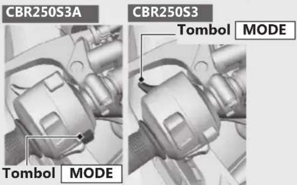 CBR250S3A CBR250S3 Tombol MODE Tombol MODE