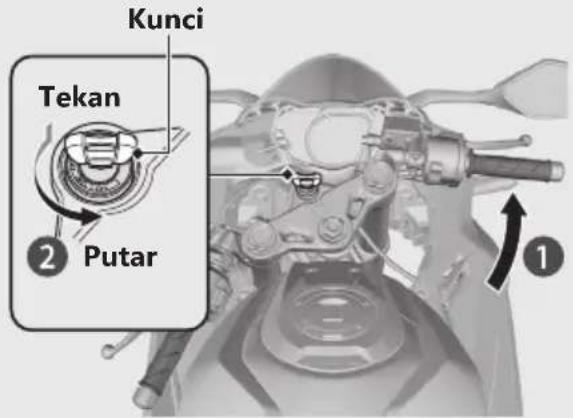 Honda CBR250RR (2023) - LOCK - 2