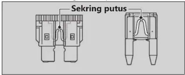 Sekring putus