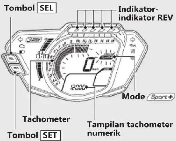 Tombol SEL Indikator- indikator REV dan Mode Sport+ Tachometer Tambol SET Tampilan tachometer numerik