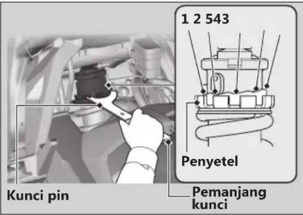1 2 543 Penyetel Kunci pin Pemanjang kunci