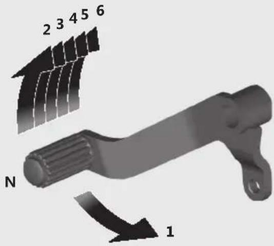 2 3 4 5 6 N 1