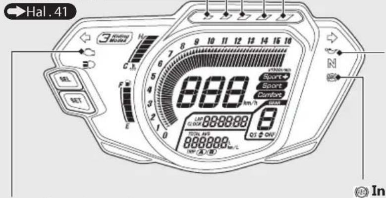 Hal. 41 3 Riding Mode N 7 8 9 10 11 12 13 14 15 16 6 5 4 3 2 1 0 899 km/h LATE CLOCK 8000000 TOTAL AVS 8000000 QOS ONV 888888 km/L INR A/B SET SET