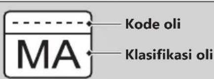 Kode oli MA Klasifikasi oli