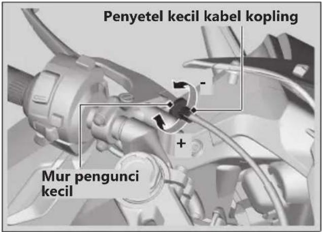 Penyetel kecil kabel kopling Mur pengunci kecil