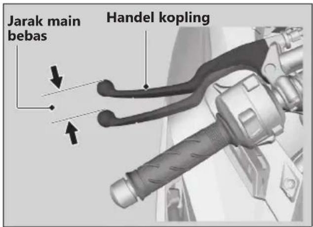 Jarak main bebas Handel kopling