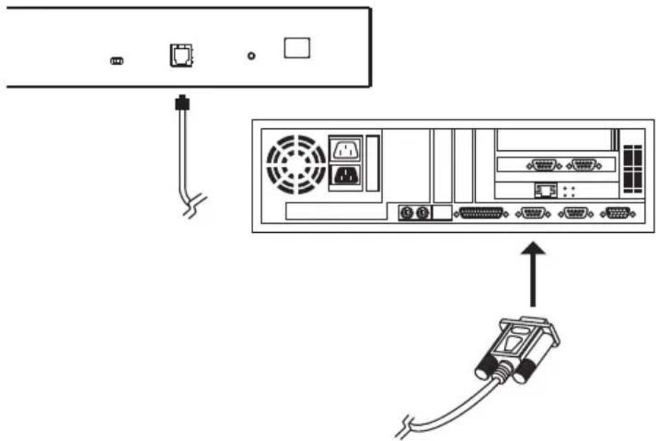 Diagram showing connection between a server rack and an ADSV cable, with labeled ports and connectors.