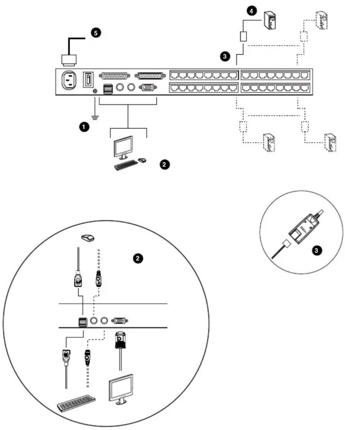 ATEN KH1532A - Single Stage Installation Diagram - 1