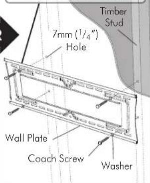 7mm (1/4") Hole Timber Stud Wall Plate Coach Screw Washer