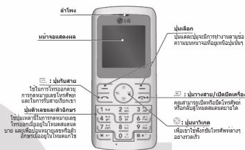 ลำโพง ส่วนประกอบ [2] บ้านหนา ใช้การไฟฟ้ามต่อ การตั้งค่านี้ไปที่ที่ และกำหนดร่วมที่ที่ ปะคับที่ส่งส่งที่ [3] บ้านหนา ใช้การไฟฟ้ามต่อ การตั้งค่านี้ไปที่ที่ที่ และกำหนดร่วมที่ที่ และกำหนดร่วมที่ที่ [4] บ้านหนา ใช้การไฟฟ้ามต่อ การตั้งค่านี้ไปที่ที่ที่ และกำหนดร่วมที่ที่ และกำหนดร่วมที่ที่ [5] บ้านหนา ใช…