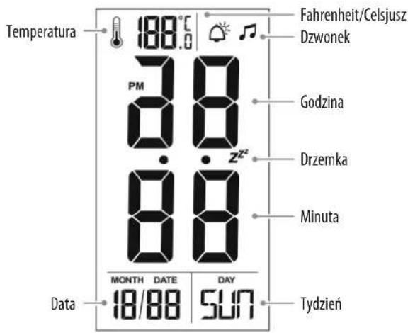 Temperatura 188.0°C PM Zzz 88 88 MONTH DATE DAY Data Fahrenheit/Celsjusz Dzwonek Godzina Drzemka Minuta Tydzień