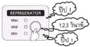 HITACHI R-S38KPTH - การยกเลิกใช้เสียงเดือนและเสียงสัมผัสบุ่ม - 1