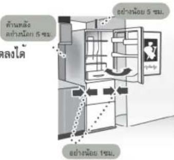 HITACHI R-S38KPTH - การติดตั้ง - 2