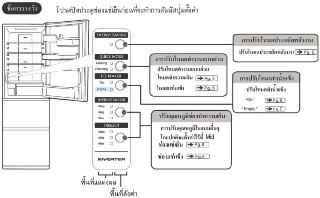 HITACHI R-S38KPTH - วิธีการใช้แพงควบคุม - 1