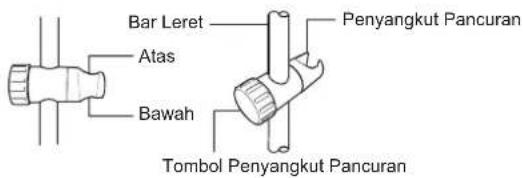HITACHI HES-48WY - 4) Pemasangan Penyangkut Pancuran. - 3