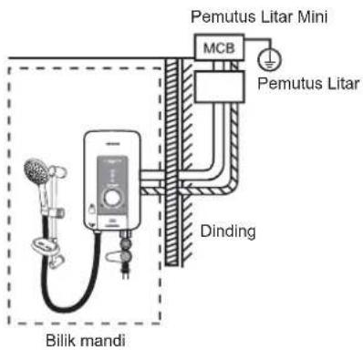 HITACHI HES-48WPY - SAMBUNGAN WAYAR - 1