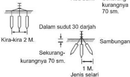 HITACHI HES-48WPY - SAMBUNGAN WAYAR - 5