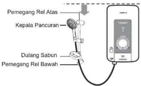 HITACHI HES-36WY - 4) Pemasangan Penyangkut Pancuran. - 1