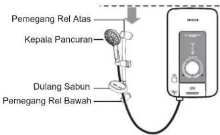 HITACHI HES-36WPY - 4) Pemasangan Penyangkut Pancuran. - 1