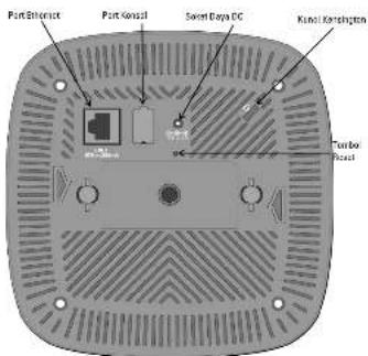 Port Internet Port Konsai Secret Days DC Kinzel Kensington Turbo Parcel