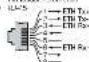 DELL W-AP68 - Port Ethernet - 2