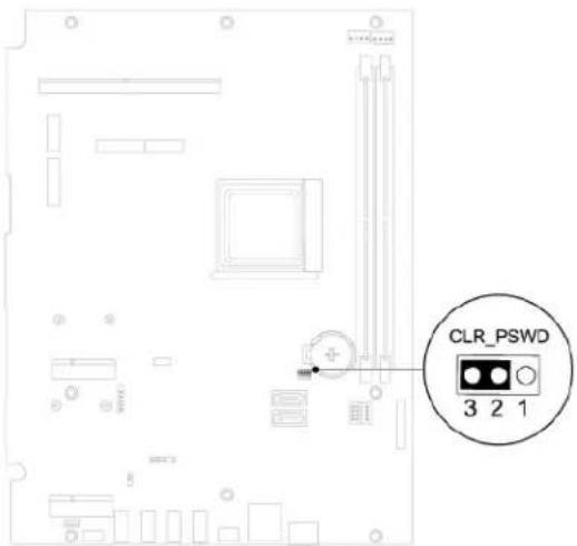 DELL Inspiron One 2205 - Menghapus Sandi Terlupa - 5