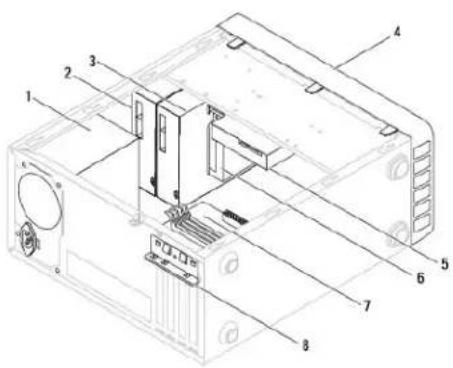 DELL Inspiron 570 - Ikhtisar Teknis - 2