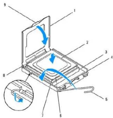DELL Inspiron One 19 Touch - Memasang Kembali Prosesor - 1