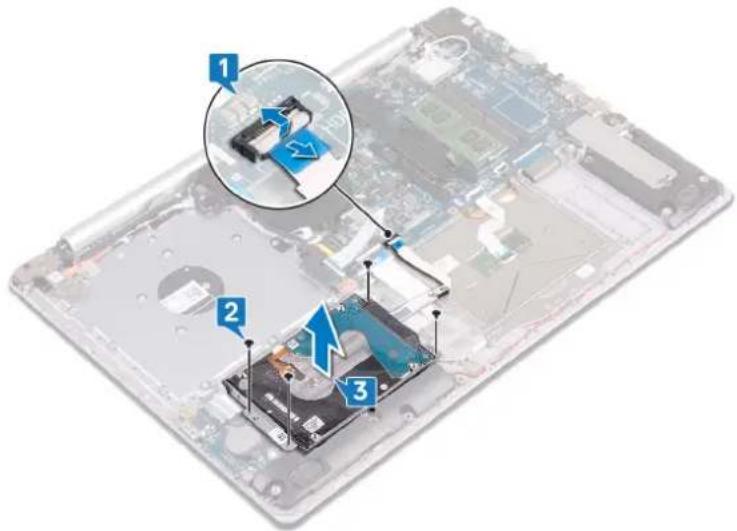 DELL Inspiron 3580 - Prosedur - 1