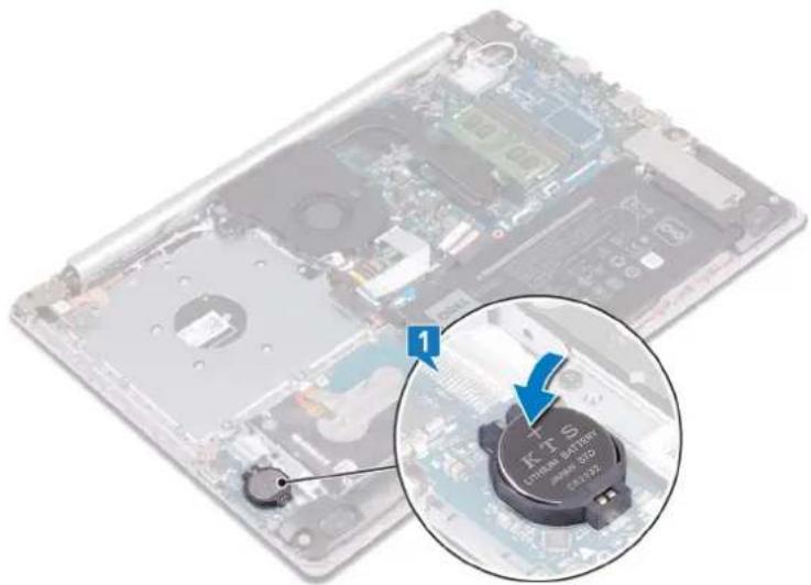 DELL Inspiron 3580 - Prosedur - 1