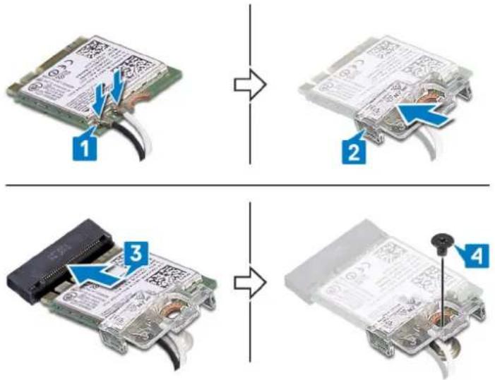 DELL Inspiron 3580 - Prosedur - 2