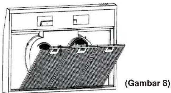 BEKO HNS91223XH - B Untuk mengatur hood Anda agar beroperasi dalam mode sirkulasi ulang - 1