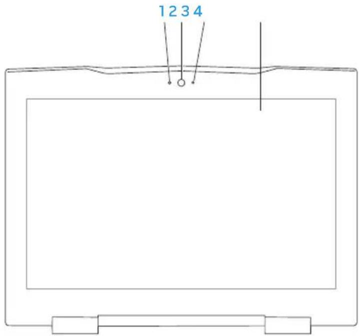 ALIENWARE M11x - Fitur Tampilan Belakang - 2