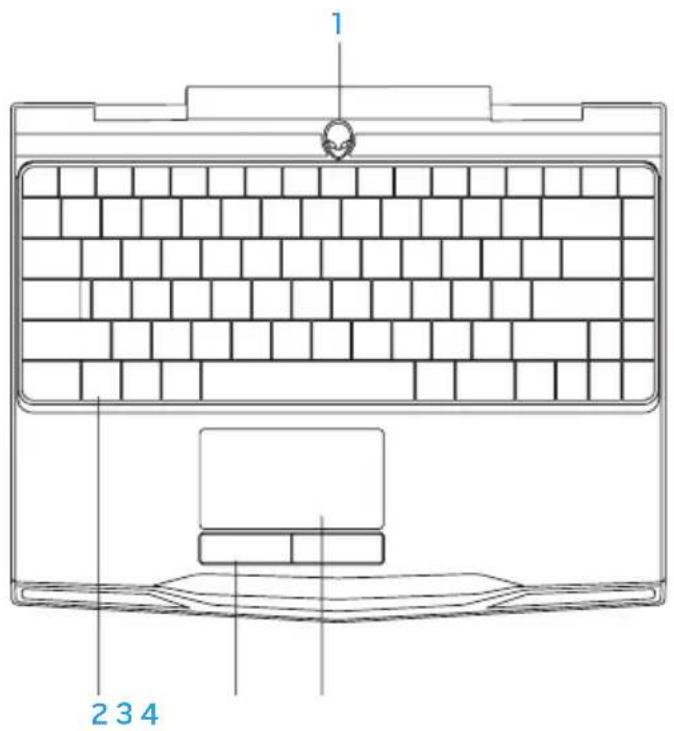 ALIENWARE M11x - BAB 2: MEMPELAJARI LAPTOP ANDA - 1