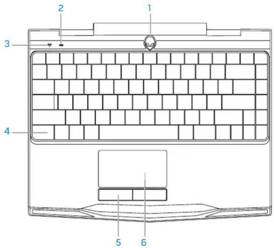 ALIENWARE M11x R3 - BAB 2: MEMPELAJARI LAPTOP ANDA - 1