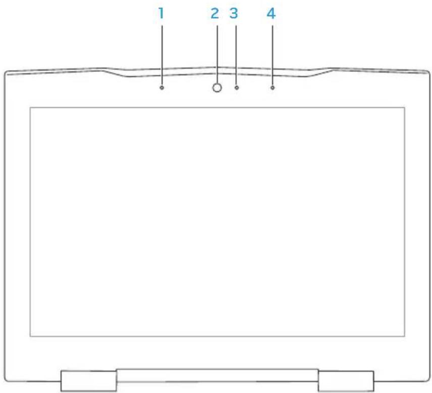 ALIENWARE M11x R3 - Fitur Tampilan Belakang - 2