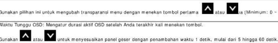 DELL P2412H - Ikon Menu dan Submenu Keterangan - 18