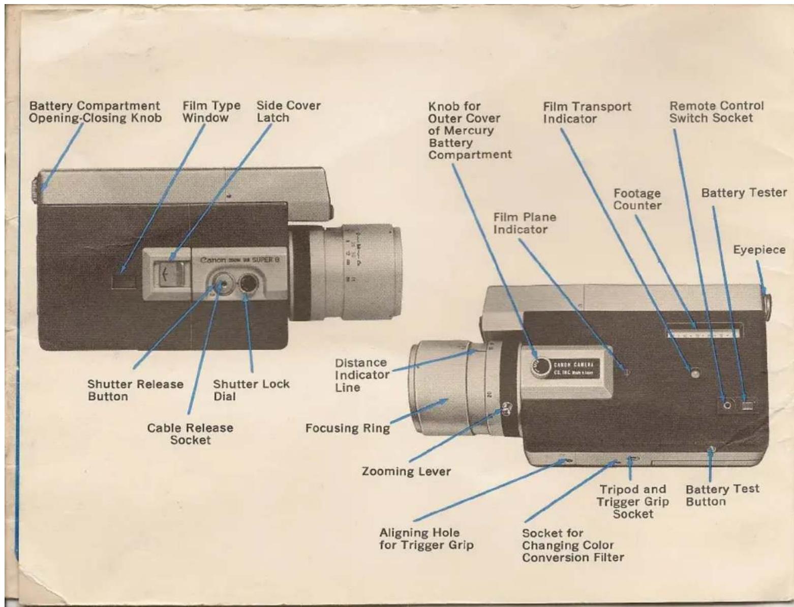 Battery Compartment Opening-Closing Knob Film Type Window Side Cover Latch Shutter Release Button Shutter Lock Dial Cable Release Socket Canon screen @ SUPER 8 Knob for Outer Cover of Mercury Battery Compartment Film Transport Indicator Footage Counter Remote Control Switch Socket Battery Tester Eyepiece Distance Indicator Line Focusing Ring Zooming Lever Tripod and Trigger Grip Socket for Changing Color Conversion Filter Aligning Hole for Trigger Grip