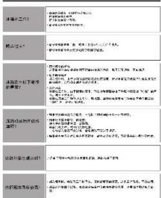 HAIER BCD-278KACA - 疑问解答 - 1