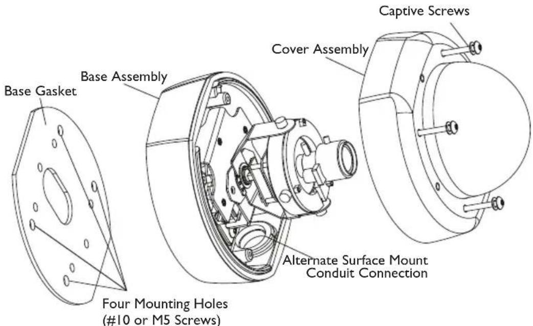 Base Gasket Base Assembly Captive Screws Cover Assembly Alternate Surface Mount Conduit Connection Four Mounting Holes (#10 or M5 Screws)